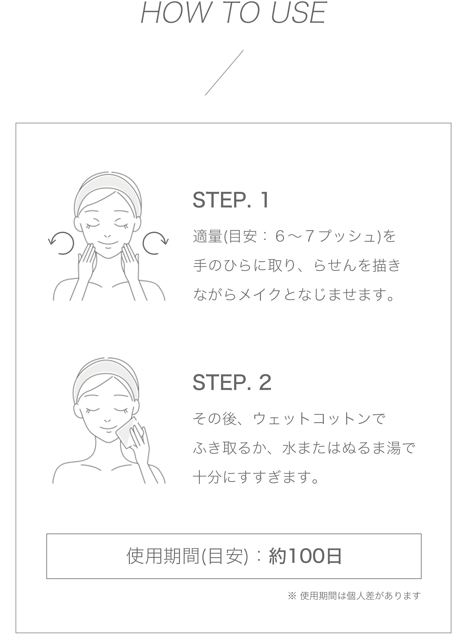 How To Use