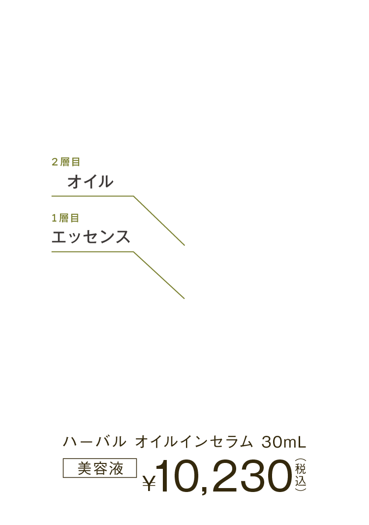 ハーバルオイルインセラム30mL 美容液 9,680円（税込）