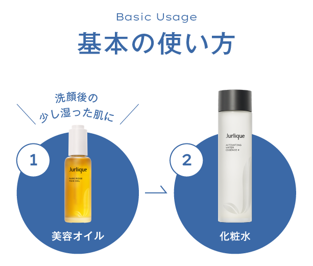 RO フェイスオイルN 使用イメージ 化粧水前のブースター*