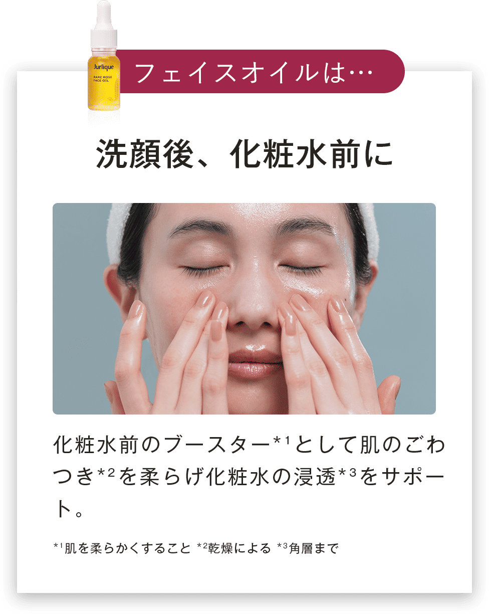 洗顔後、化粧水前に化粧水前のブースター*¹として肌のごわつき*²を柔らげ化粧水の浸透*³をサポート。